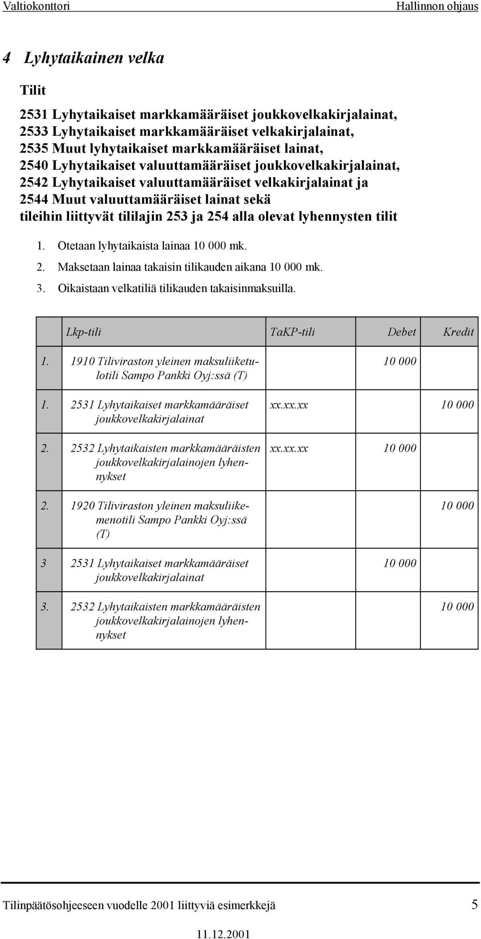 olevat lyhennysten tilit 1. Otetaan lyhytaikaista lainaa mk. 2. Maksetaan lainaa takaisin tilikauden aikana mk. 3. Oikaistaan velkatiliä tilikauden takaisinmaksuilla. 1. 1910 Tiliviraston yleinen maksuliiketulotili 1.