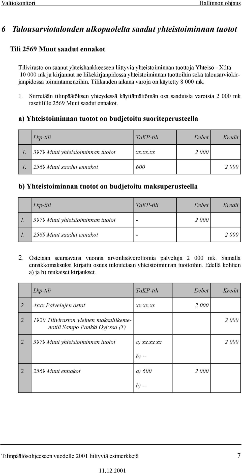 Siirretään tilinpäätöksen yhteydessä käyttämättömän osa saaduista varoista 2 000 mk tasetilille 2569 Muut saadut ennakot. a) Yhteistoiminnan tuotot on budjetoitu suoriteperusteella 1.