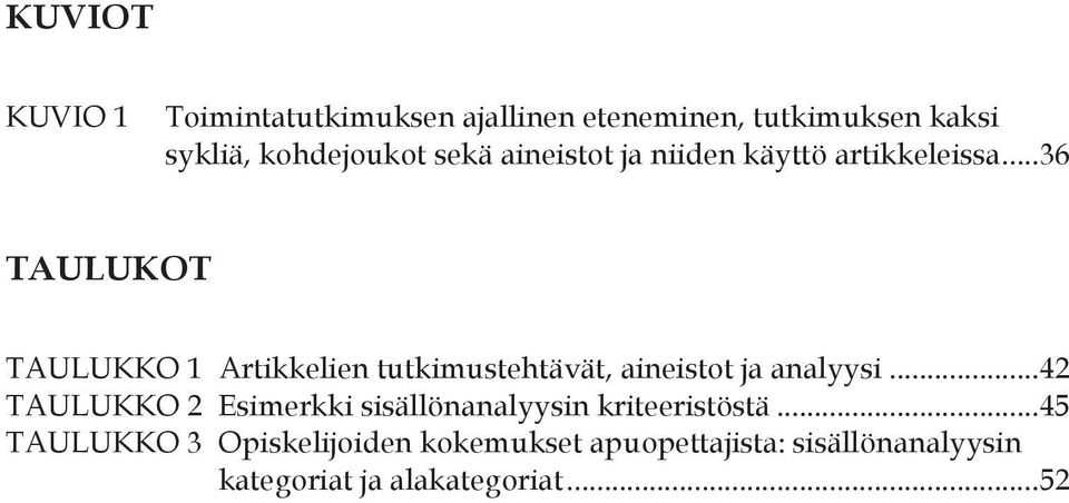 .. 36 TAULUKOT TAULUKKO 1 Artikkelien tutkimustehtävät, aineistot ja analyysi.