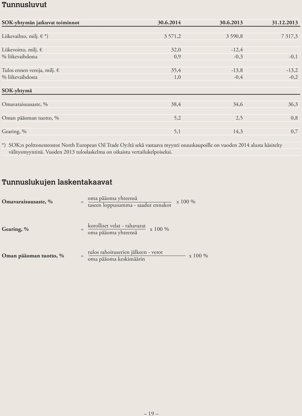 polttonesteostot North European Oil Trade Oy:ltä sekä vastaava myynti osuuskaupoille on vuoden 2014 alusta käsitelty välitysmyyntinä. Vuoden 2013 tuloslaskelma on oikaistu vertailukelpoiseksi.
