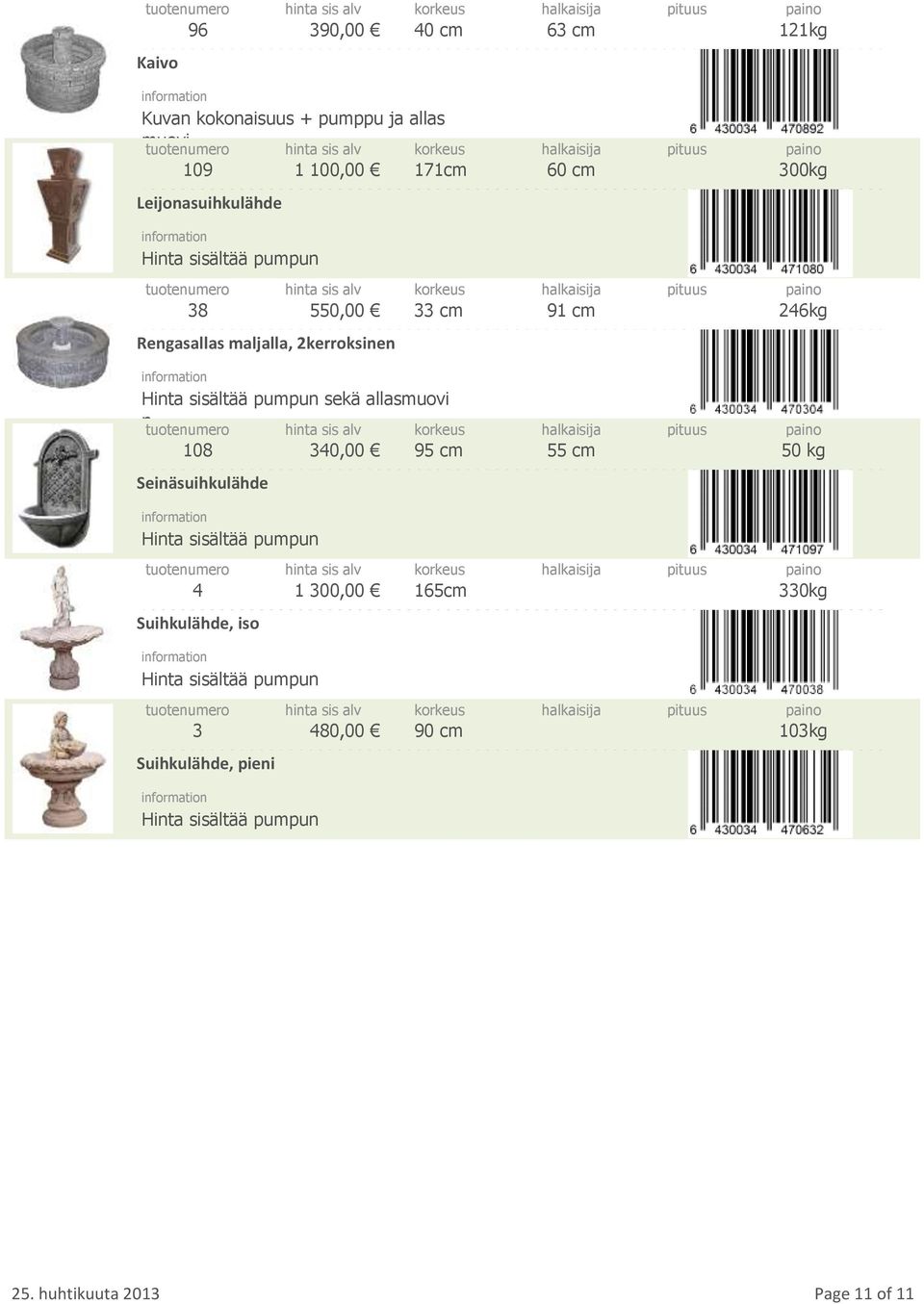 pumpun sekä allasmuovi n 108 340,00 95 cm 55 cm 50 kg Seinäsuihkulähde Hinta sisältää pumpun 4 1 300,00 165cm 330kg