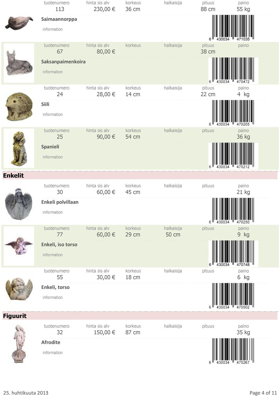 21 kg Enkeli polvillaan 77 60,00 29 cm 50 cm 9 kg Enkeli, iso torso 55 30,00 18 cm