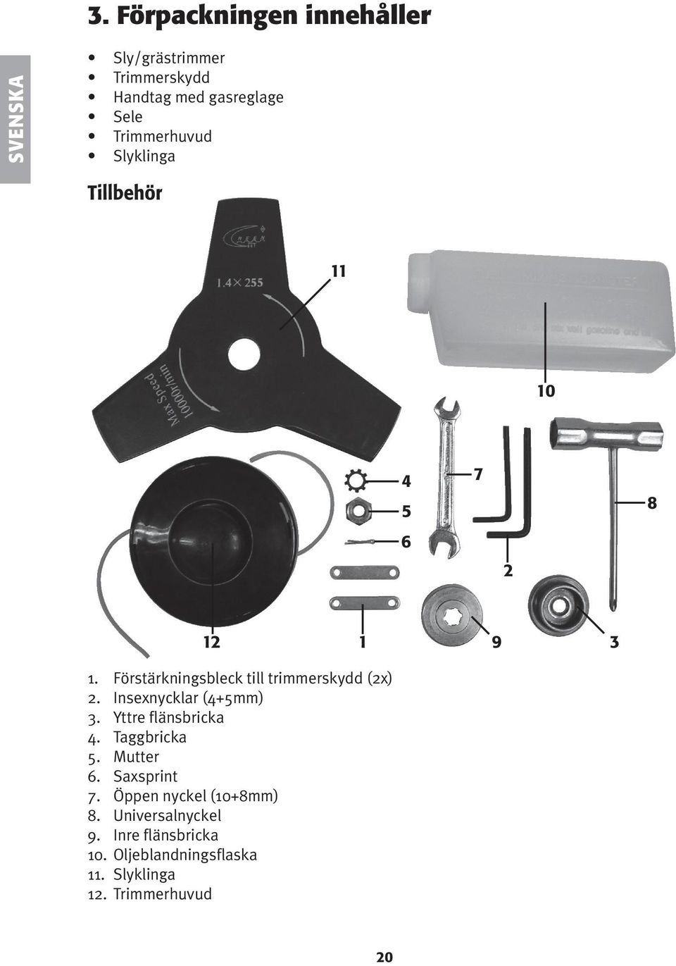 Förstärkningsbleck till trimmerskydd (2x) 2. Insexnycklar (4+5mm) 3. Yttre flänsbricka 4.