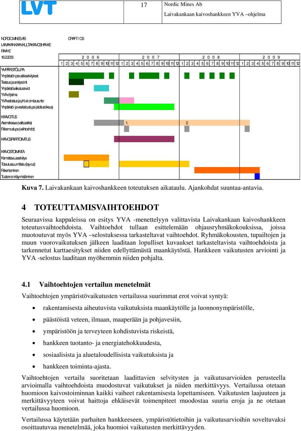 lausunto Ympäristö- ja vesitalouslupa (aloitusoikeus) 1 2 3 4 5 6 7 8 9 10 11 12 1 2 3 4 5 6 7 8 9 10 11 12 1 2 3 4 5 6 7 8 9 10 11 12 1 2 3 4 5 6 7 8 9 10 11 12 KAAVOITUS Asemakaava (valitusaika) 1.