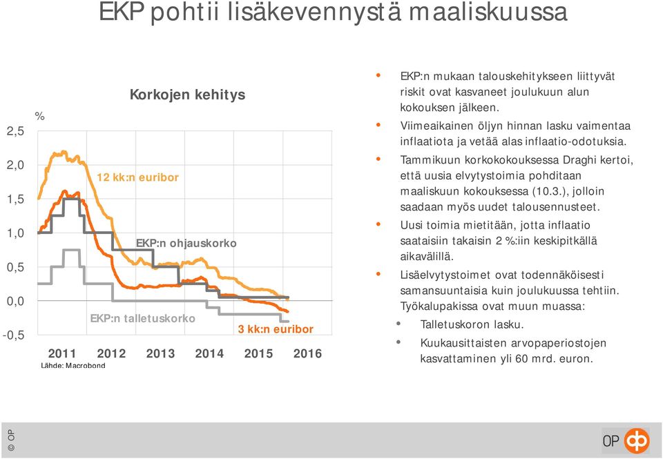 Tammikuun korkokokouksessa Draghi kertoi, että uusia elvytystoimia pohditaan maaliskuun kokouksessa (1.3.), jolloin saadaan myös uudet talousennusteet.