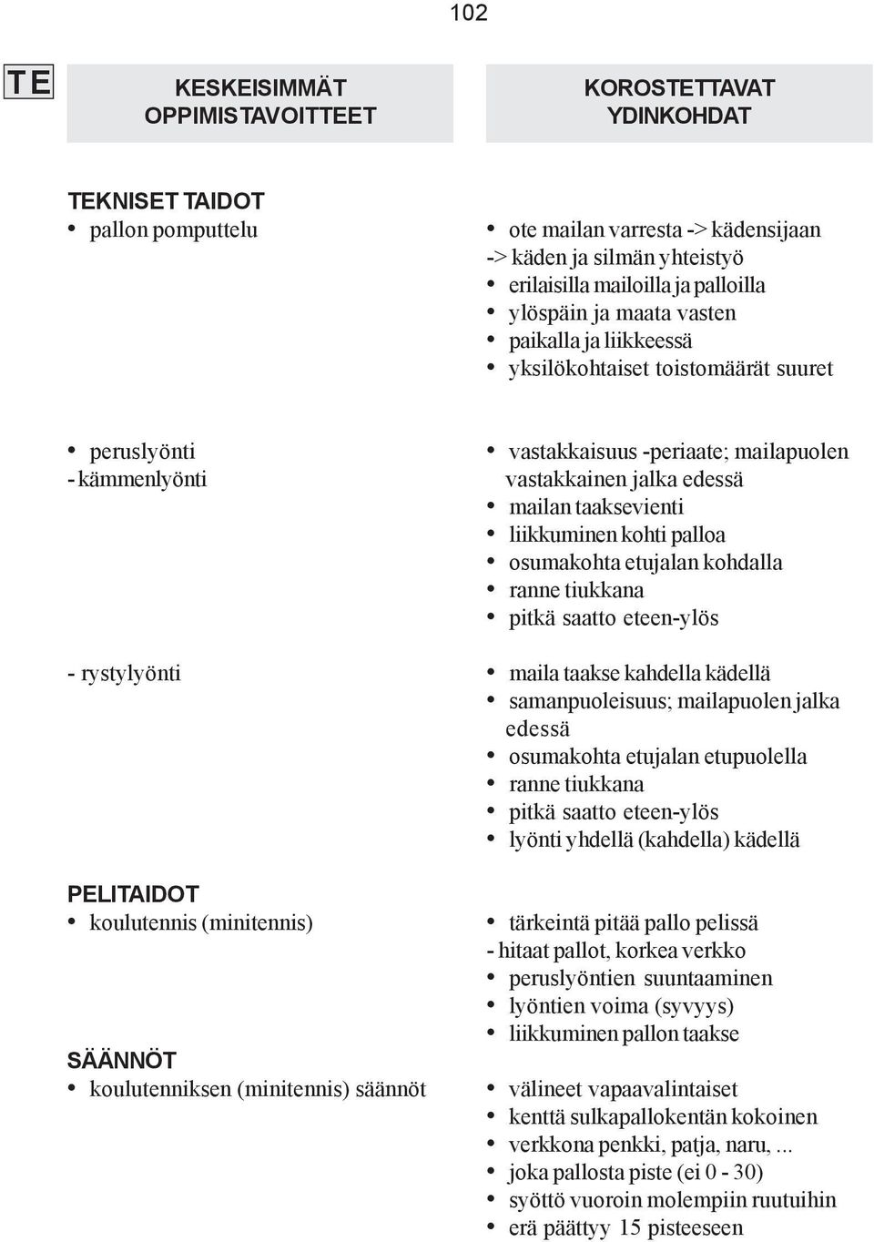 säännöt vastakkaisuus -periaate; mailapuolen vastakkainen jalka edessä mailan taaksevienti liikkuminen kohti palloa osumakohta etujalan kohdalla ranne tiukkana pitkä saatto eteen-ylös maila taakse