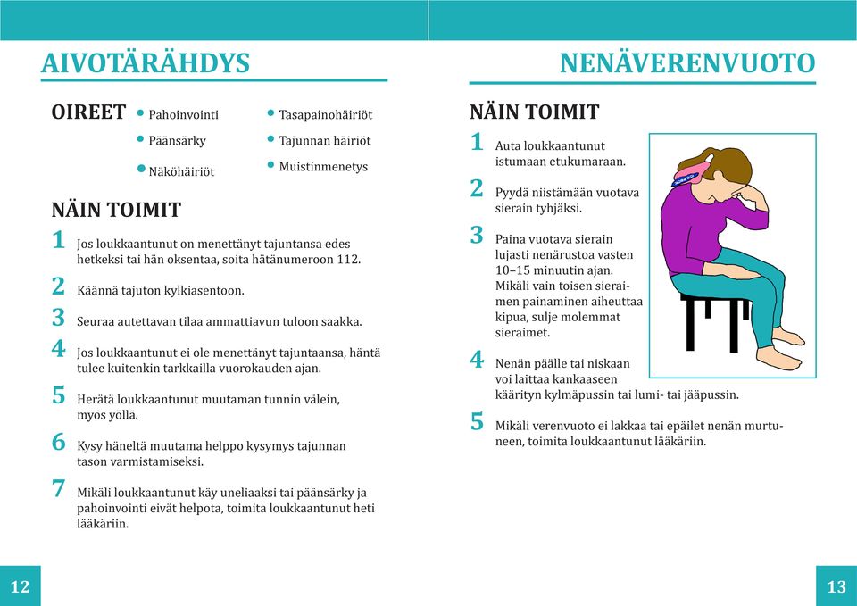 4 Jos loukkaantunut ei ole menettänyt tajuntaansa, häntä tulee kuitenkin tarkkailla vuorokauden ajan. 5 Herätä loukkaantunut muutaman tunnin välein, myös yöllä.