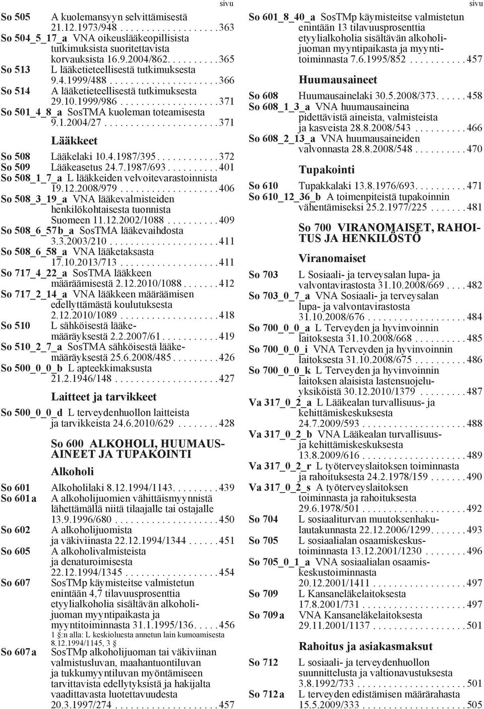 1.2004/27......................371 Lääkkeet So 508 Lääkelaki 10.4.1987/395............372 So 509 Lääkeasetus 24.7.1987/693..........401 So 508_1_7_a L lääkkeiden velvoitevarastoinnista 19.12.2008/979.