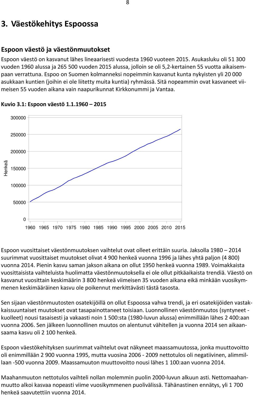 Espoo on Suomen kolmanneksi nopeimmin kasvanut kunta nykyisten yli 20 000 asukkaan kuntien (joihin ei ole liitetty muita kuntia) ryhmässä.