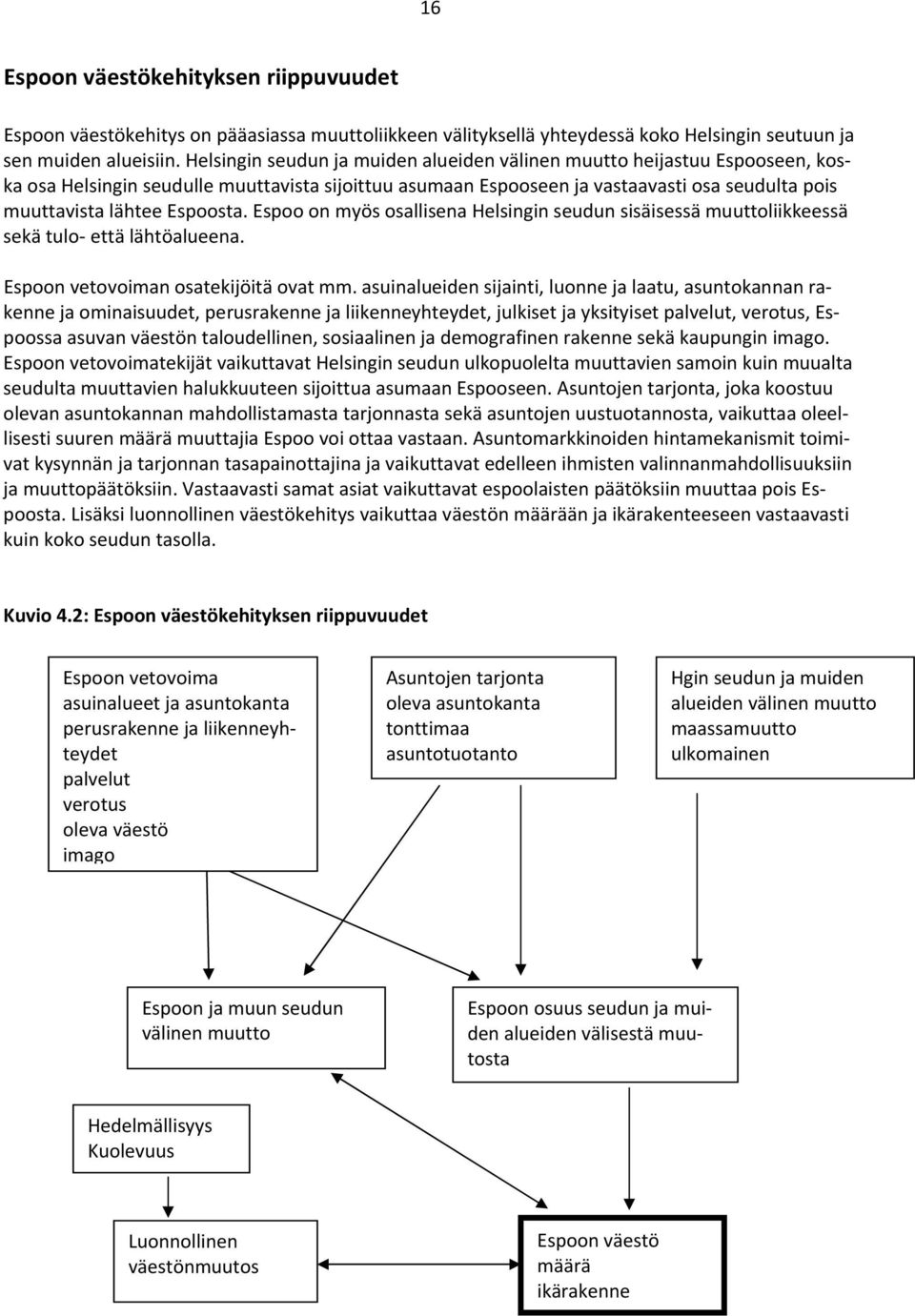 Espoosta. Espoo on myös osallisena Helsingin seudun sisäisessä muuttoliikkeessä sekä tulo että lähtöalueena. Espoon vetovoiman osatekijöitä ovat mm.