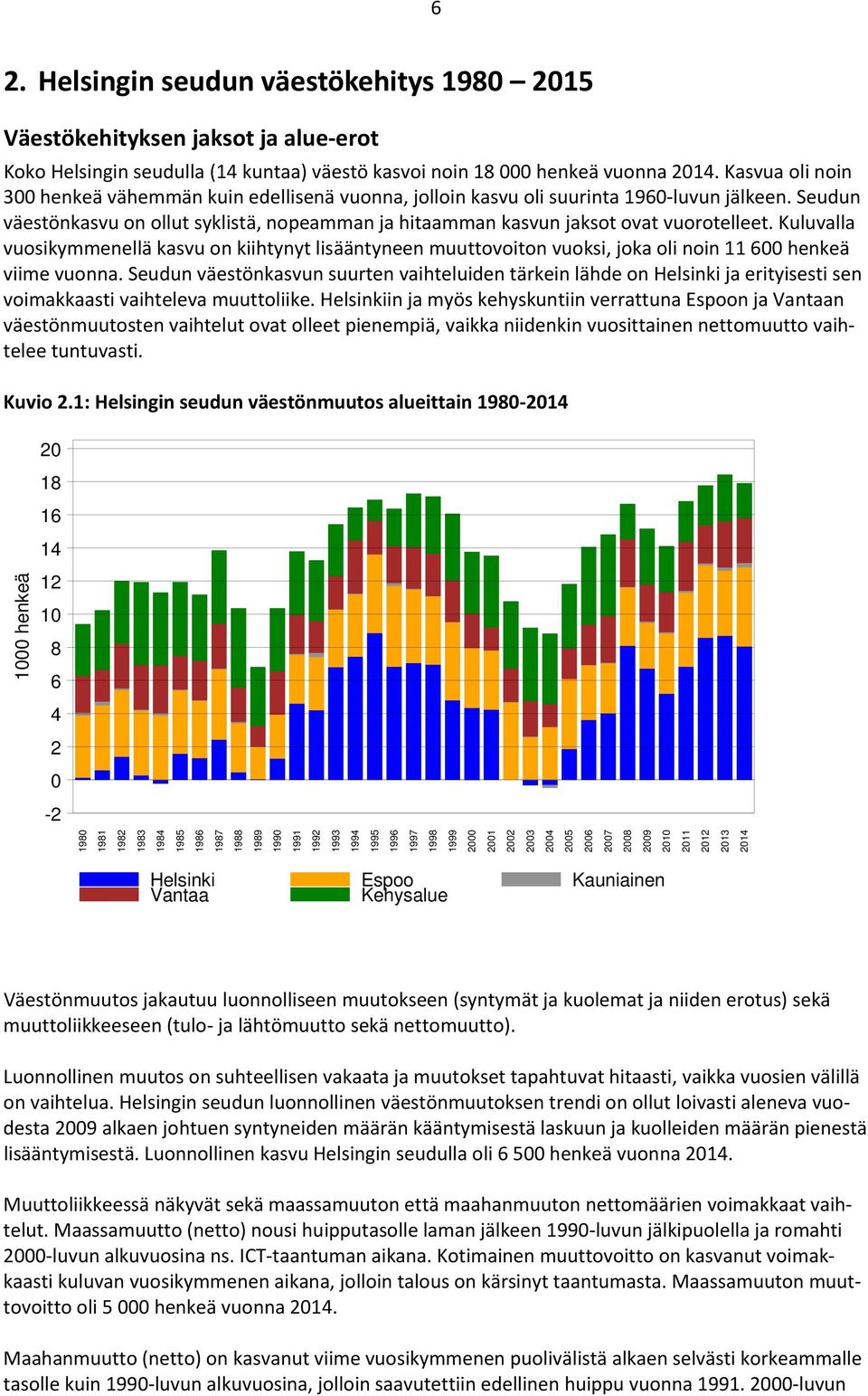 Seudun väestönkasvu on ollut syklistä, nopeamman ja hitaamman kasvun jaksot ovat vuorotelleet.