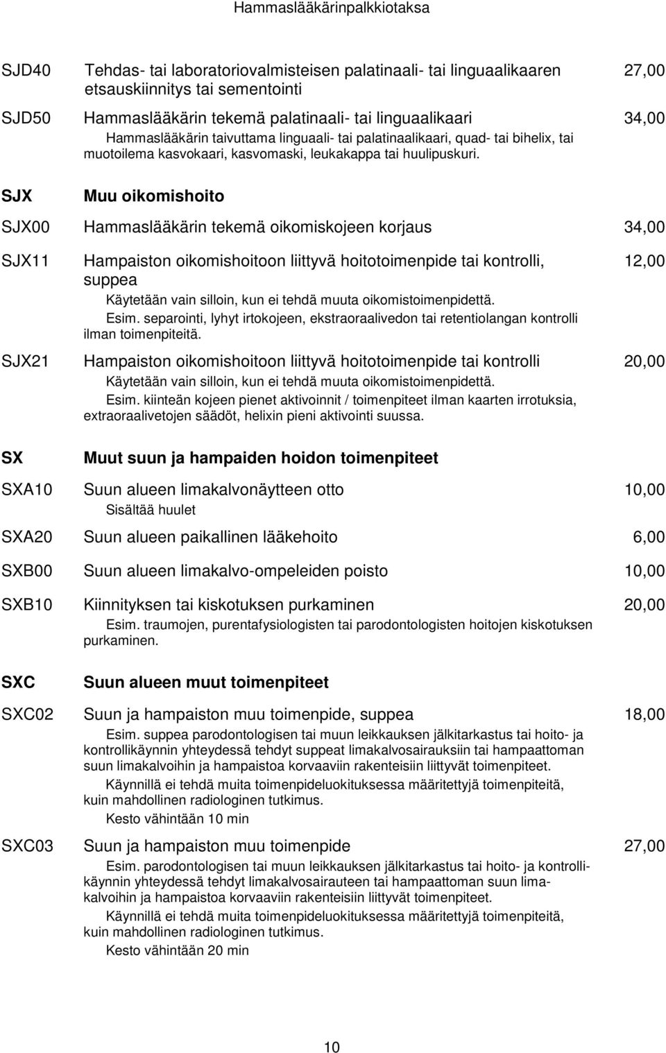 27,00 34,00 SJX Muu oikomishoito SJX00 Hammaslääkärin tekemä oikomiskojeen korjaus 34,00 SJX11 SJX21 SX Hampaiston oikomishoitoon liittyvä hoitotoimenpide tai kontrolli, suppea Käytetään vain