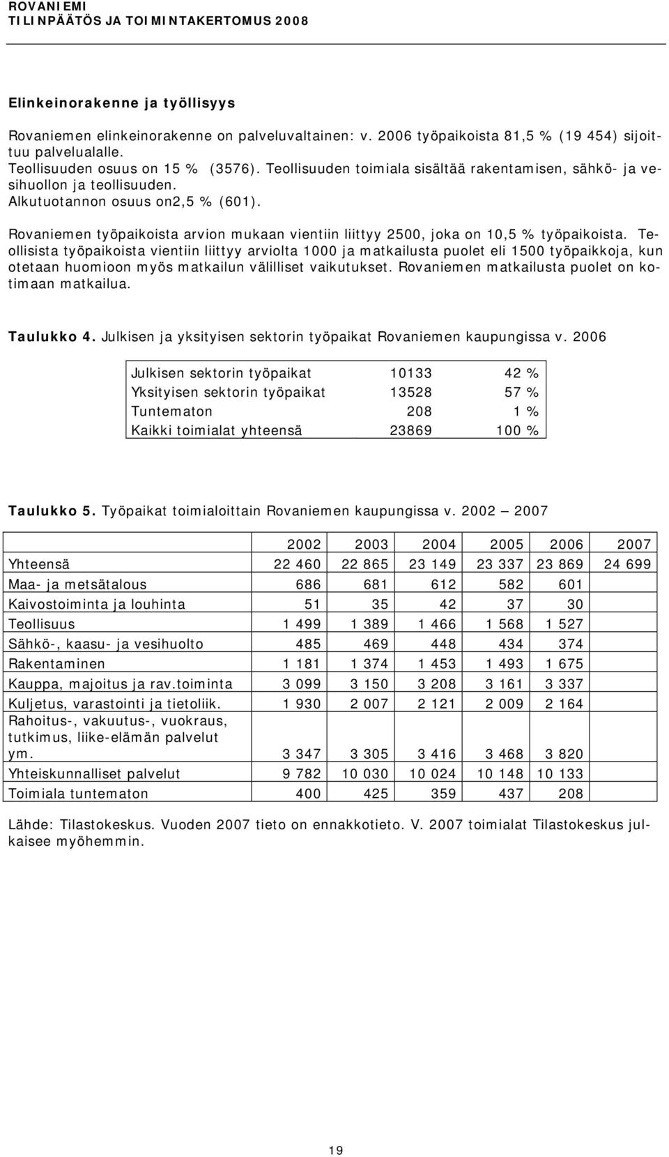 Rovaniemen työpaikoista arvion mukaan vientiin liittyy 2500, joka on 10,5 % työpaikoista.