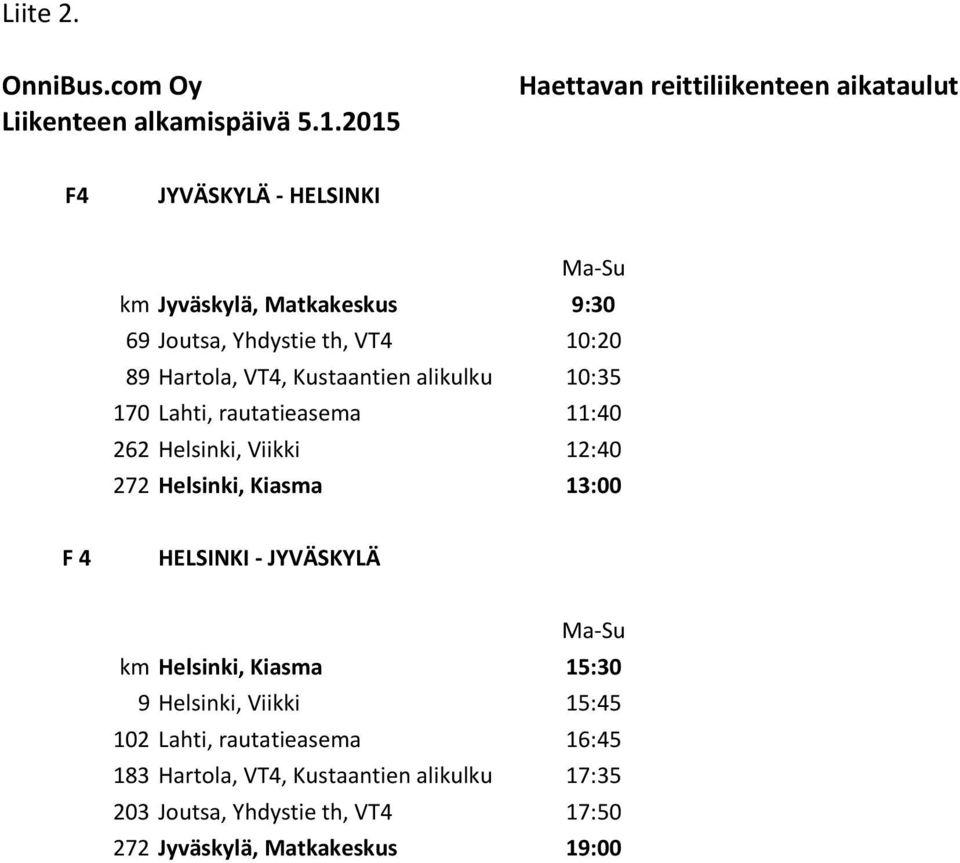 10:20 89 Hartola, VT4, Kustaantien alikulku 10:35 170 Lahti, rautatieasema 11:40 262 Helsinki, Viikki 12:40 272 Helsinki, Kiasma 13:00 F