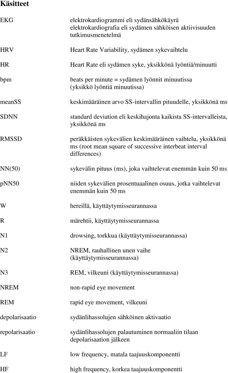 minuutissa) keskimääräinen arvo SS-intervallin pituudelle, yksikkönä ms standard deviation eli keskihajonta kaikista SS-intervalleista, yksikkönä ms peräkkäisten sykevälien keskimääräinen vaihtelu,