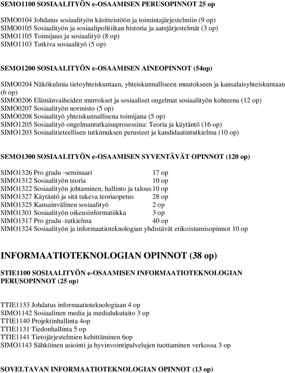 yhteiskunnalliseen muutokseen ja kansalaisyhteiskuntaan (6 op) SIMO0206 Elämänvaiheiden murrokset ja sosiaaliset ongelmat sosiaalityön kohteena (12 op) SIMO0207 Sosiaalityön normisto (5 op) SIMO0208