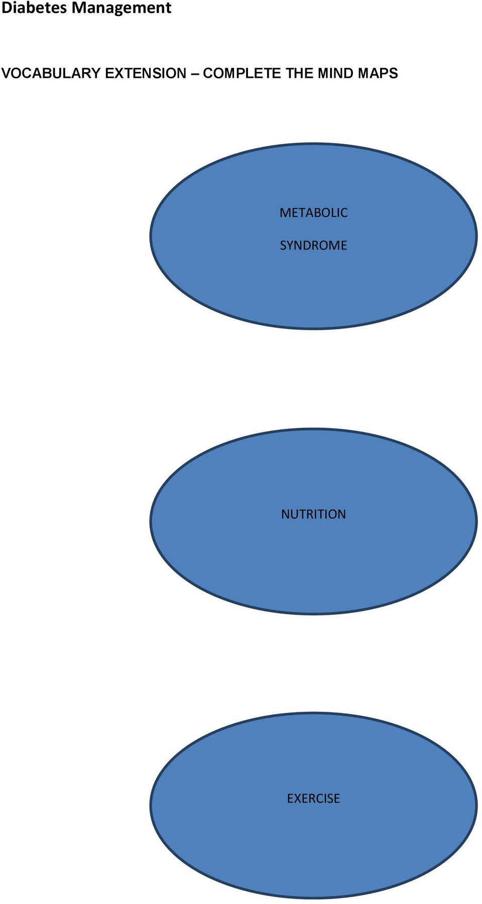 METABOLIC METABOLIC SYNDROME SYNDROME