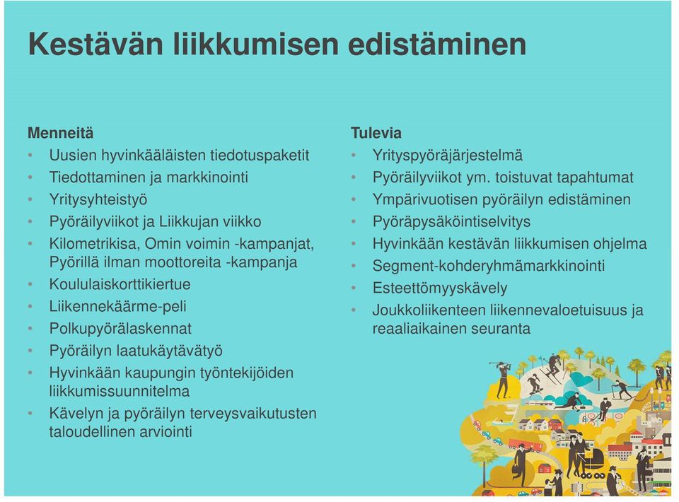 liikkumissuunnitelma Kävelyn ja pyöräilyn terveysvaikutusten taloudellinen arviointi Tulevia Yrityspyöräjärjestelmä Pyöräilyviikot ym.