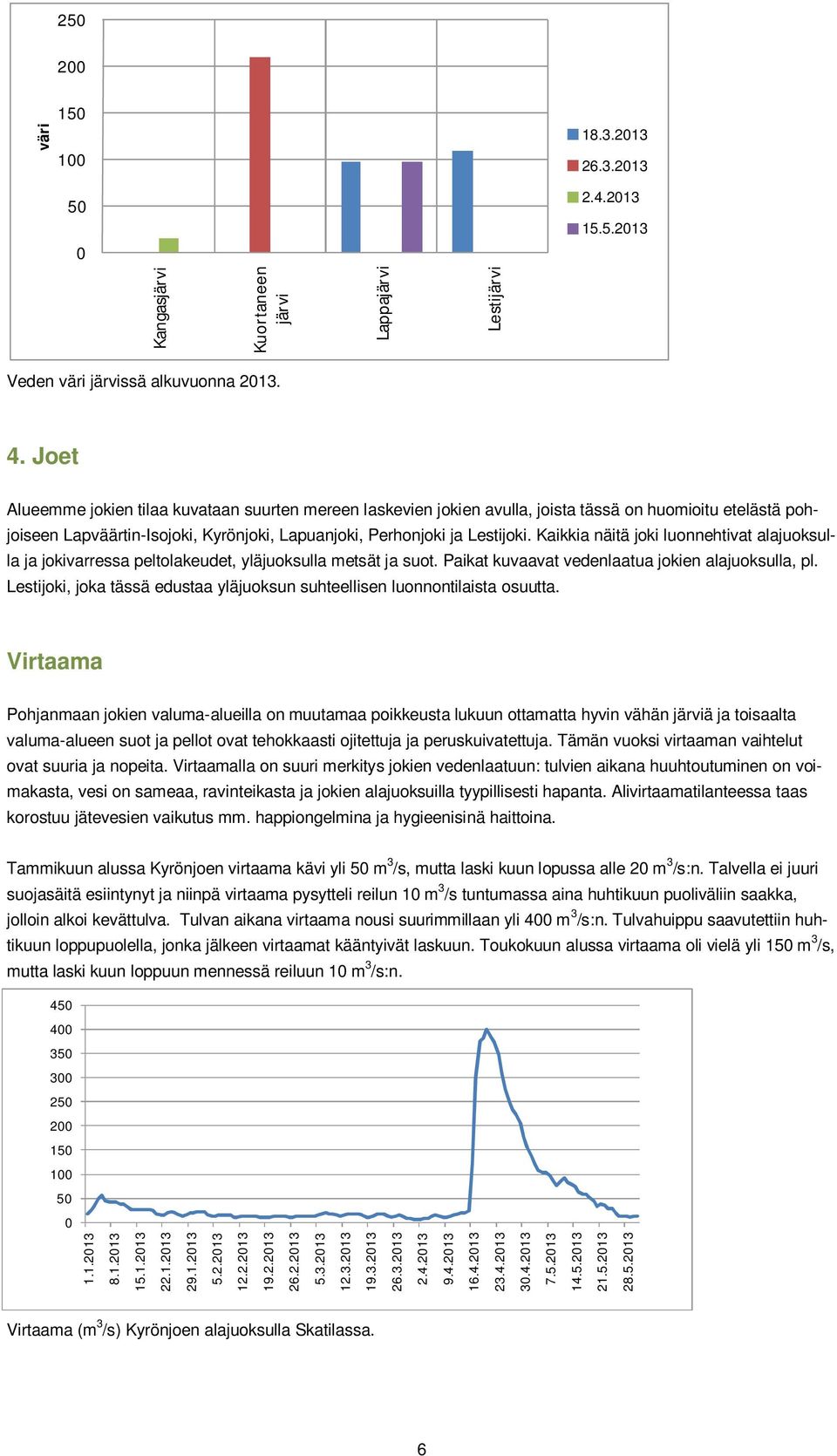 Kaikkia näitä joki luonnehtivat alajuoksulla ja jokivarressa peltolakeudet, yläjuoksulla metsät ja suot. Paikat kuvaavat vedenlaatua jokien alajuoksulla, pl.