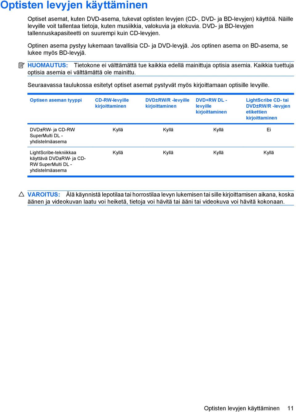 Optinen asema pystyy lukemaan tavallisia CD- ja DVD-levyjä. Jos optinen asema on BD-asema, se lukee myös BD-levyjä. HUOMAUTUS: Tietokone ei välttämättä tue kaikkia edellä mainittuja optisia asemia.