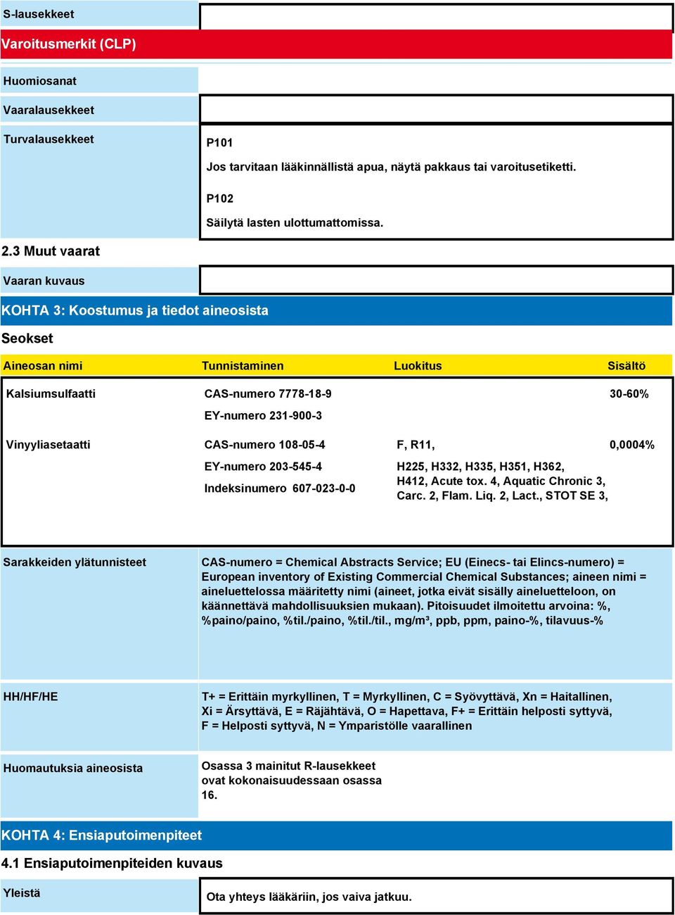 CAS-numero 108-05-4 EY-numero 203-545-4 Indeksinumero 607-023-0-0 F, R11, H225, H332, H335, H351, H362, H412, Acute tox. 4, Aquatic Chronic 3, Carc. 2, Flam. Liq. 2, Lact.