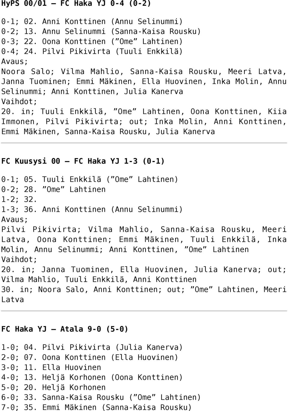 Kanerva Vaihdot; 20.