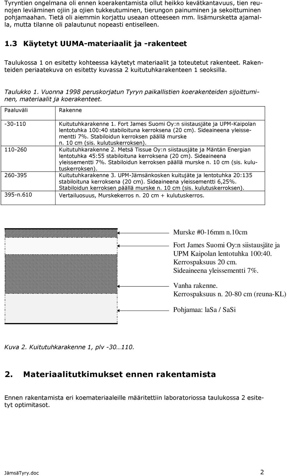 3 Käytetyt UUMA-materiaalit ja -rakenteet Taulukossa 1 on esitetty kohteessa käytetyt materiaalit ja toteutetut rakenteet.