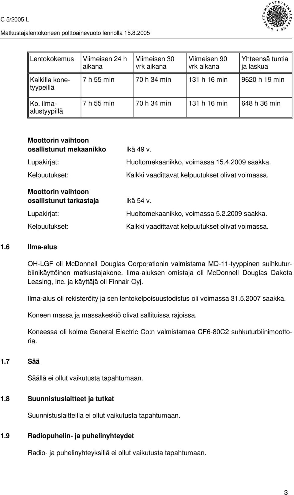 Lupakirjat: Kelpuutukset: Huoltomekaanikko, voimassa 15.4.2009 saakka. Kaikki vaadittavat kelpuutukset olivat voimassa. Moottorin vaihtoon osallistunut tarkastaja Ikä 54 v.