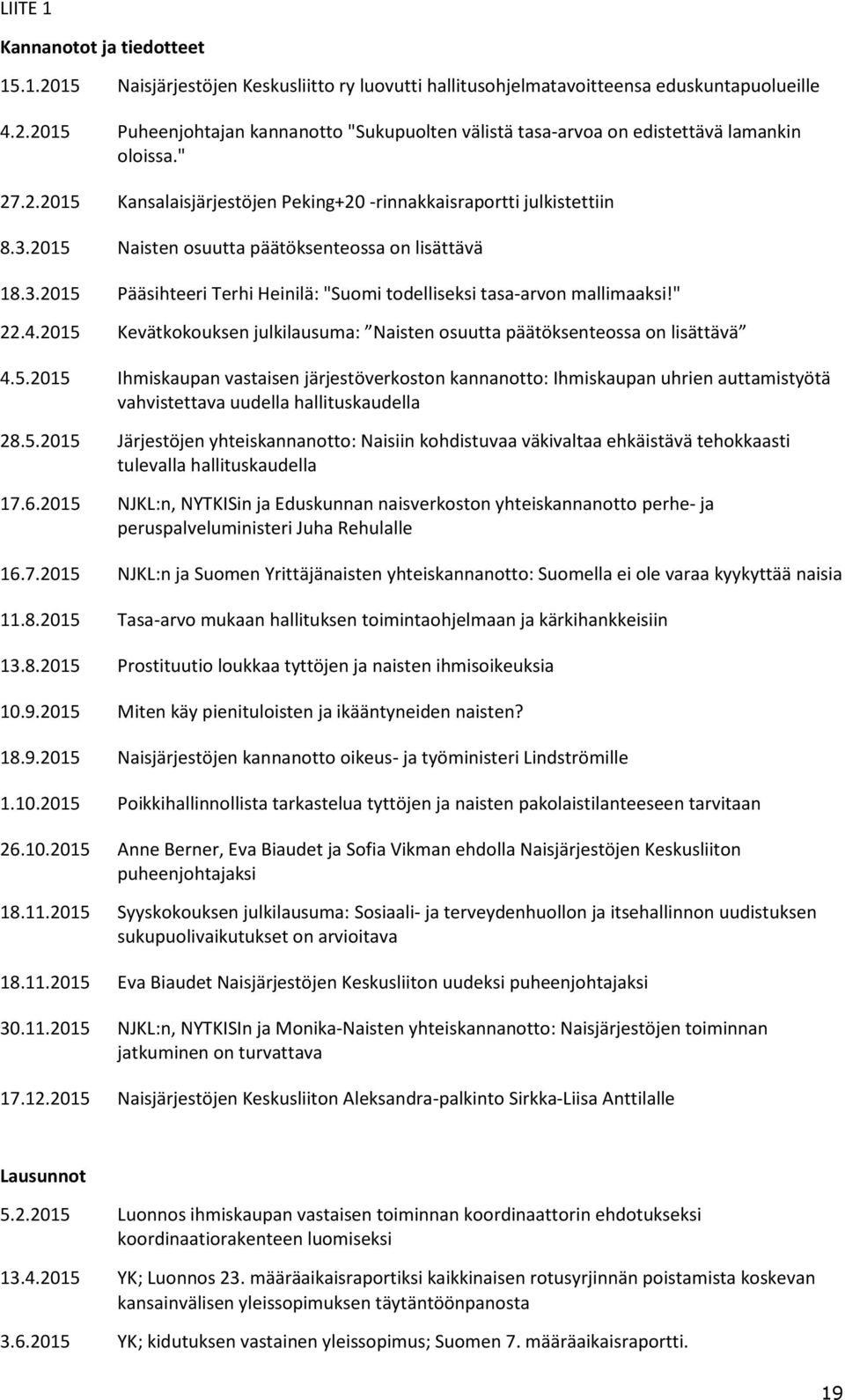 " 22.4.2015 Kevätkokouksen julkilausuma: Naisten osuutta päätöksenteossa on lisättävä 4.5.2015 Ihmiskaupan vastaisen järjestöverkoston kannanotto: Ihmiskaupan uhrien auttamistyötä vahvistettava uudella hallituskaudella 28.