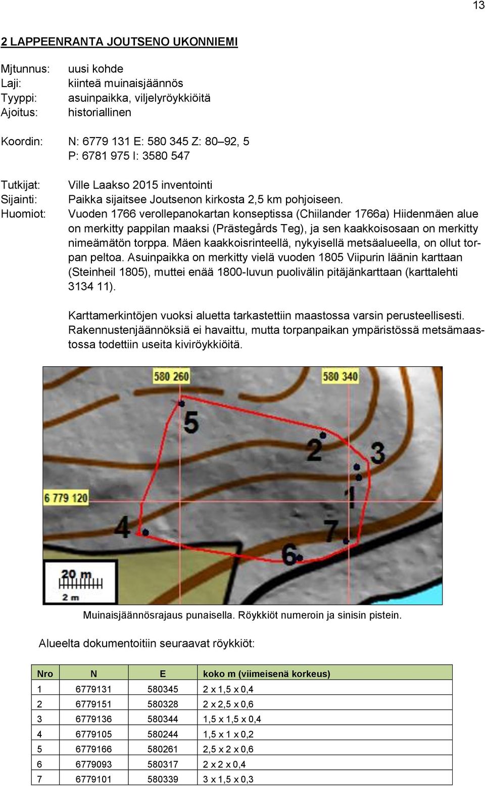 Vuoden 1766 verollepanokartan konseptissa (Chiilander 1766a) Hiidenmäen alue on merkitty pappilan maaksi (Prästegårds Teg), ja sen kaakkoisosaan on merkitty nimeämätön torppa.