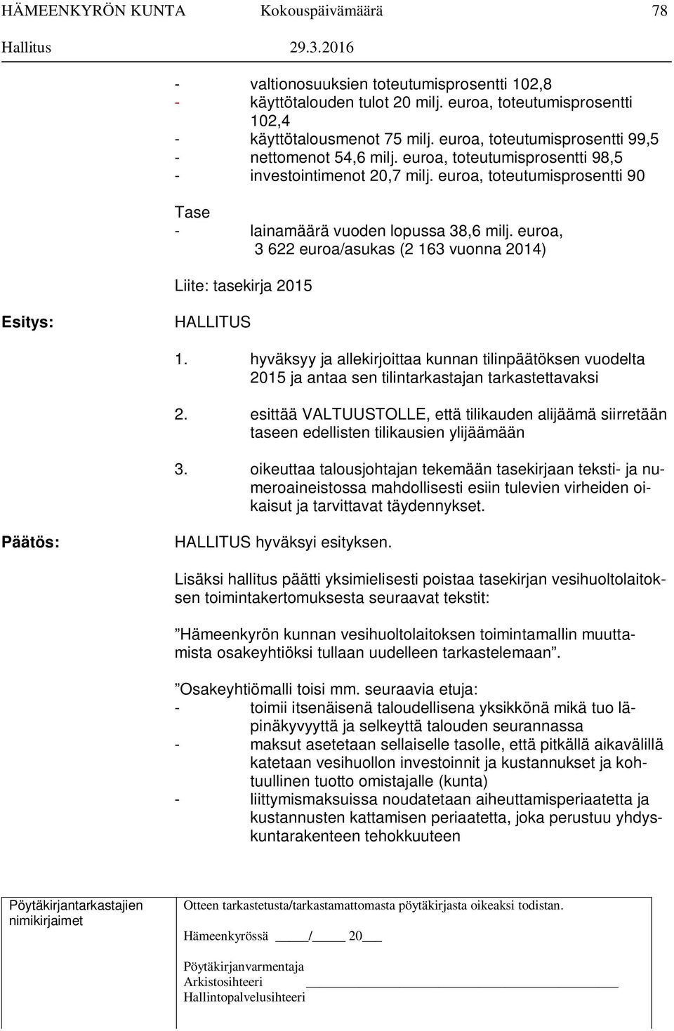 euroa, 3 622 euroa/asukas (2 163 vuonna 2014) Liite: tasekirja 2015 Esitys: HALLITUS 1. hyväksyy ja allekirjoittaa kunnan tilinpäätöksen vuodelta 2015 ja antaa sen tilintarkastajan tarkastettavaksi 2.