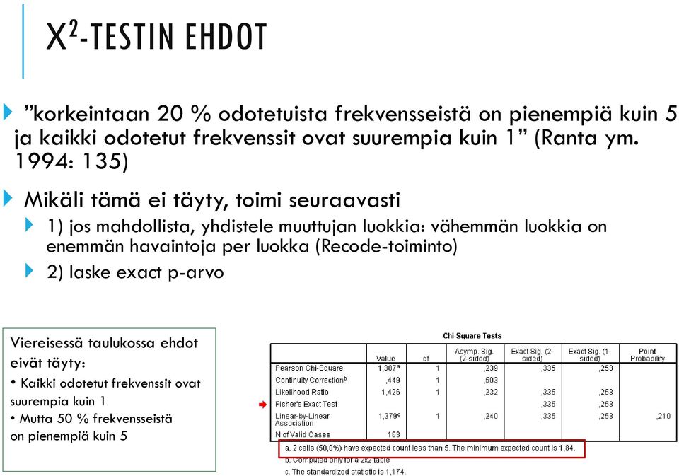 1994: 135) Mikäli tämä ei täyty, toimi seuraavasti 1) jos mahdollista, yhdistele muuttujan luokkia: vähemmän luokkia