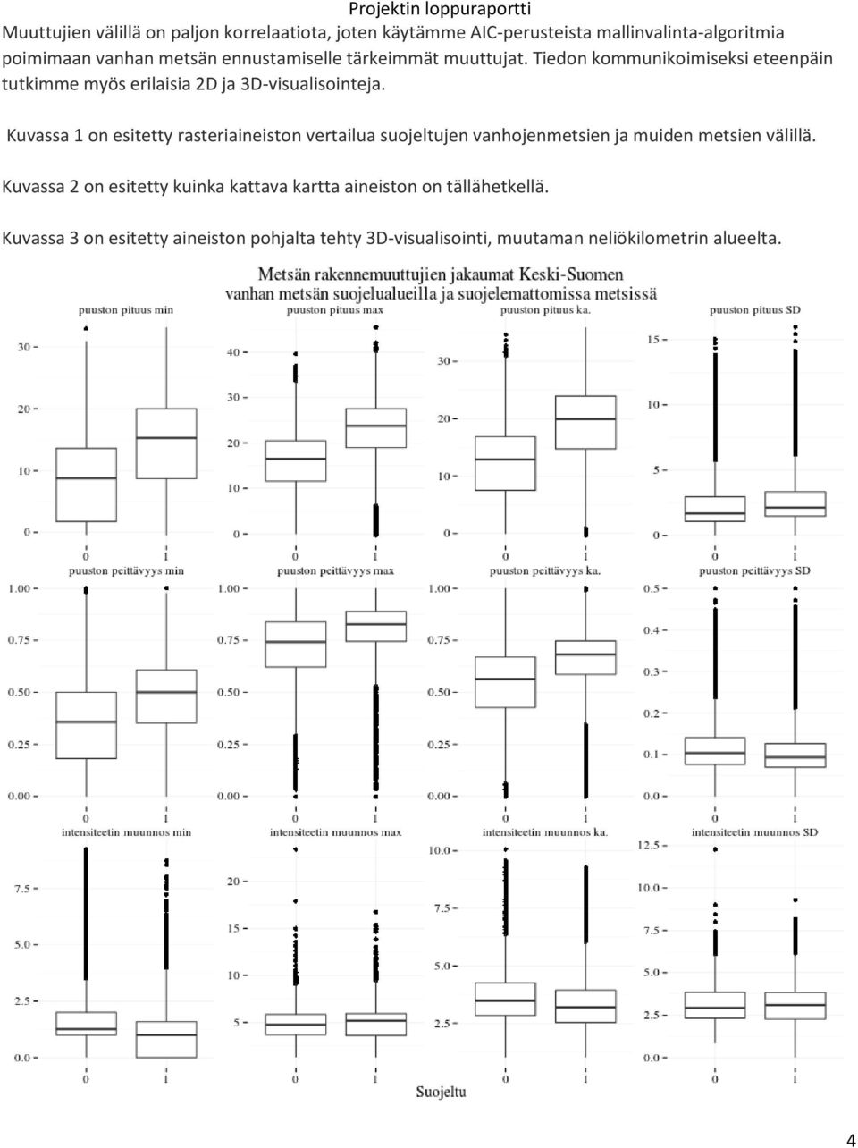 Kuvassa 1 on esitetty rasteriaineiston vertailua suojeltujen vanhojenmetsien ja muiden metsien välillä.