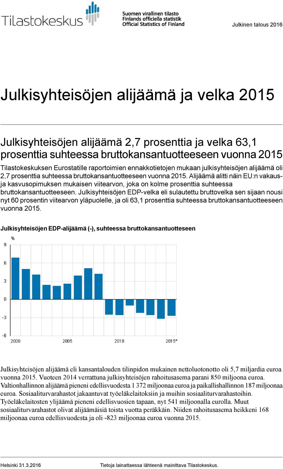 Alijäämä alitti näin EU:n vakausja kasvusopimuksen mukaisen viitearvon, joka on kolme prosenttia suhteessa bruttokansantuotteeseen.