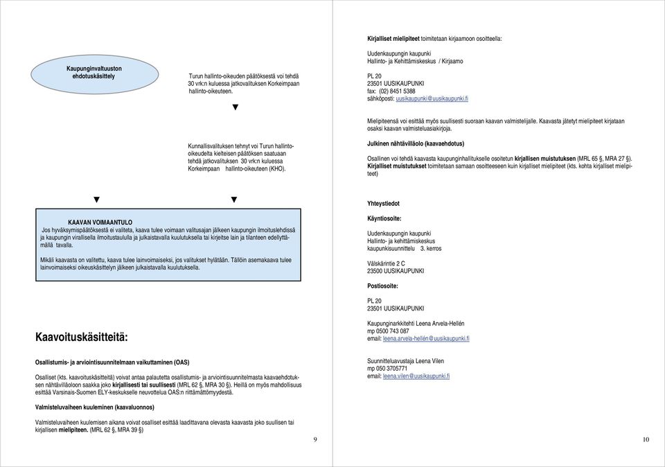 Uudenkaupungin kaupunki Hallinto- ja Kehittämiskeskus / Kirjaamo PL 20 23501 UUSIKAUPUNKI fax: (02) 8451 5388 sähköposti: uusikaupunki@uusikaupunki.
