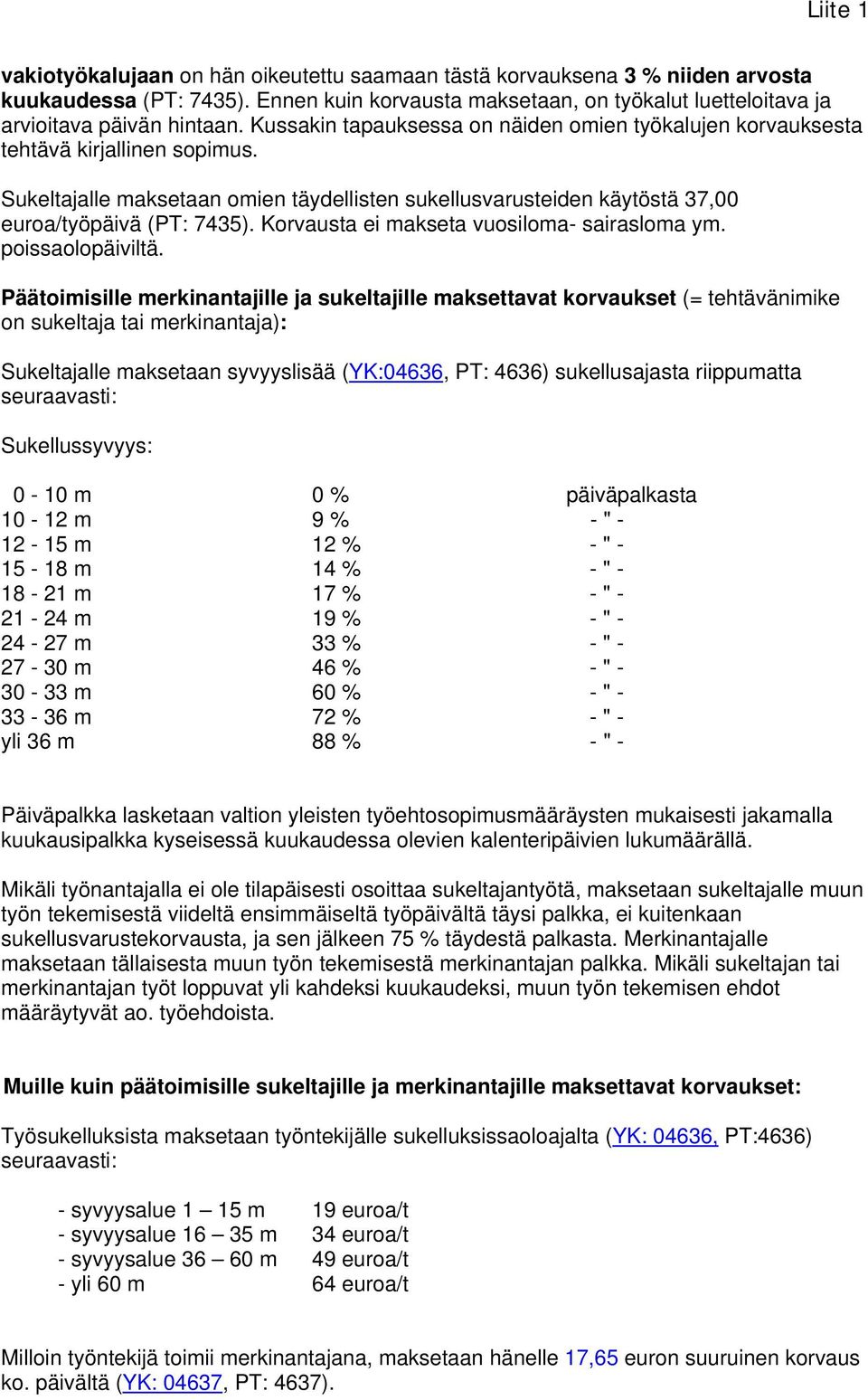 Korvausta ei makseta vuosiloma- sairasloma ym. poissaolopäiviltä.