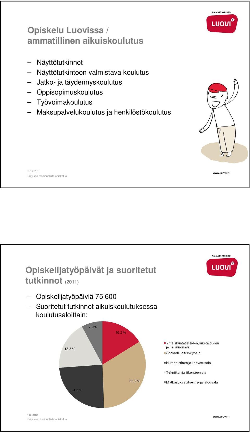 Maksupalvelukoulutus ja henkilöstökoulutus Opiskelijatyöpäivät ja suoritetut tutkinnot