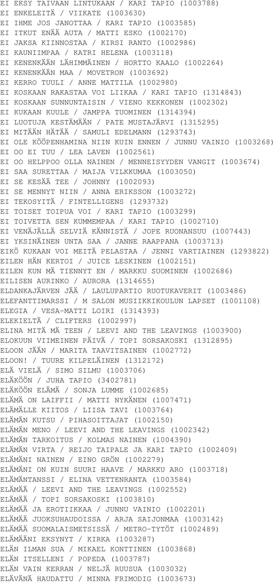 RAKASTAA VOI LIIKAA / KARI TAPIO (1314843) EI KOSKAAN SUNNUNTAISIN / VIENO KEKKONEN (1002302) EI KUKAAN KUULE / JAMPPA TUOMINEN (1314394) EI LUOTUJA KESTÄMÄÄN / PATE MUSTAJÄRVI (1315295) EI MITÄÄN