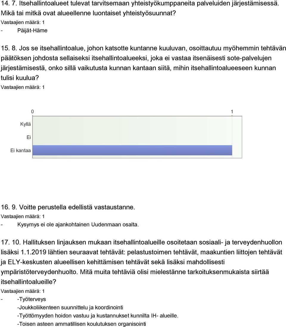 järjestämisestä, onko sillä vaikutusta kunnan kantaan siitä, mihin itsehallintoalueeseen kunnan tulisi kuulua? Kyllä 0 1 Ei Ei kantaa 16. 9. Voitte perustella edellistä vastaustanne.