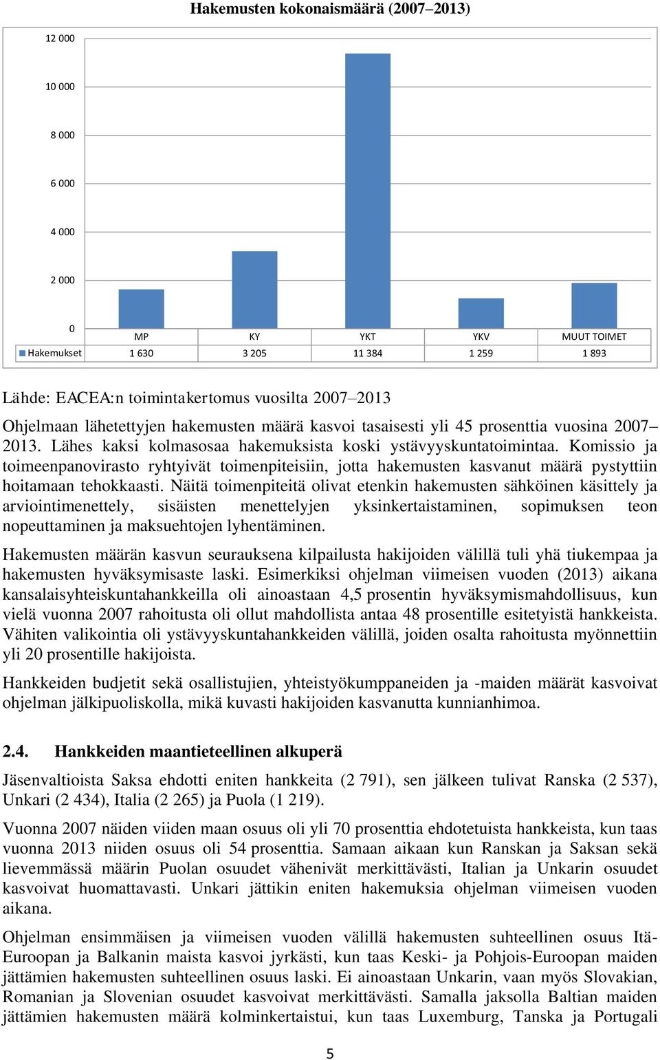 Komissio ja toimeenpanovirasto ryhtyivät toimenpiteisiin, jotta hakemusten kasvanut määrä pystyttiin hoitamaan tehokkaasti.