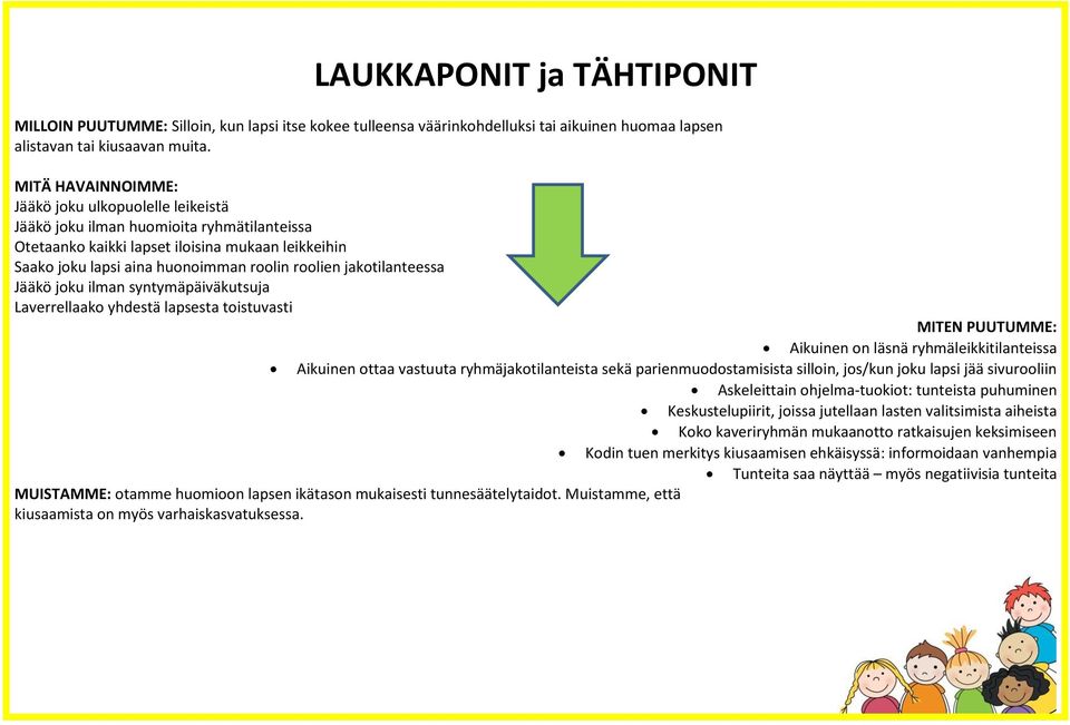 jakotilanteessa Jääkö joku ilman syntymäpäiväkutsuja Laverrellaako yhdestä lapsesta toistuvasti MITEN PUUTUMME: Aikuinen on läsnä ryhmäleikkitilanteissa Aikuinen ottaa vastuuta ryhmäjakotilanteista