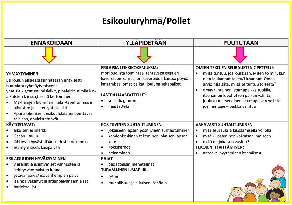 aikuisen esimerkki Osaan - taulu lähtiessä hyvästellään kädestä: näkemiin esiintymisissä: käsipäivää ERILAISUUDEN HYVÄKSYMINEN vierailut ja esiintymiset vanhusten ja kehitysvammaisten luona