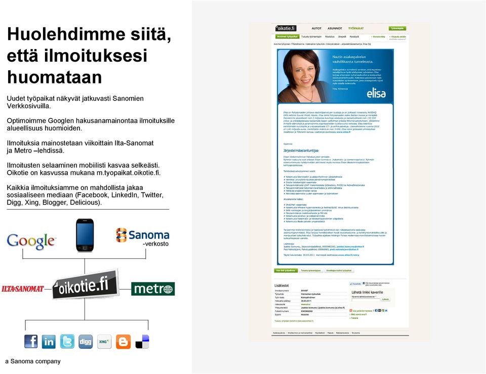 Ilmoituksia mainostetaan viikoittain Ilta-Sanomat ja Metro lehdissä. Ilmoitusten selaaminen mobiilisti kasvaa selkeästi.