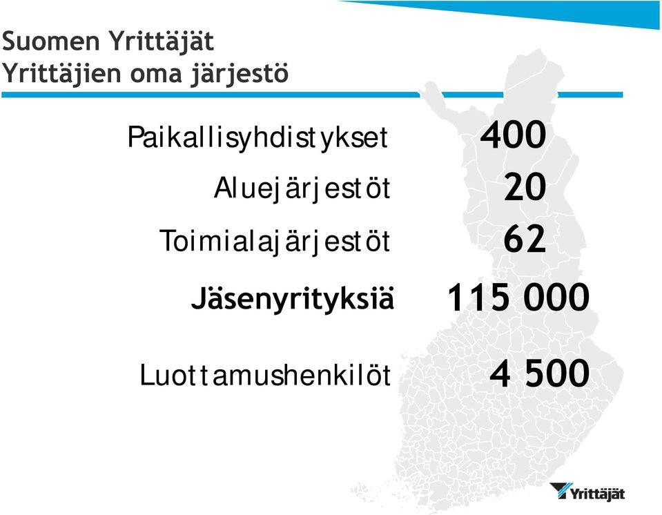 Aluejärjestöt Toimialajärjestöt 400