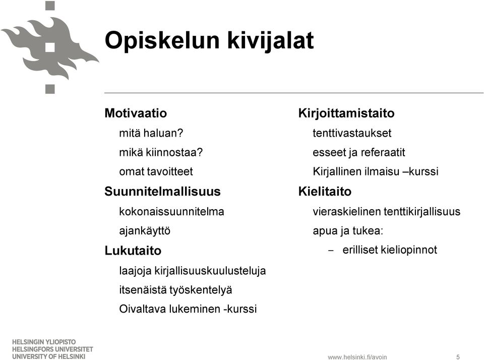 kirjallisuuskuulusteluja itsenäistä työskentelyä Oivaltava lukeminen -kurssi Kirjoittamistaito