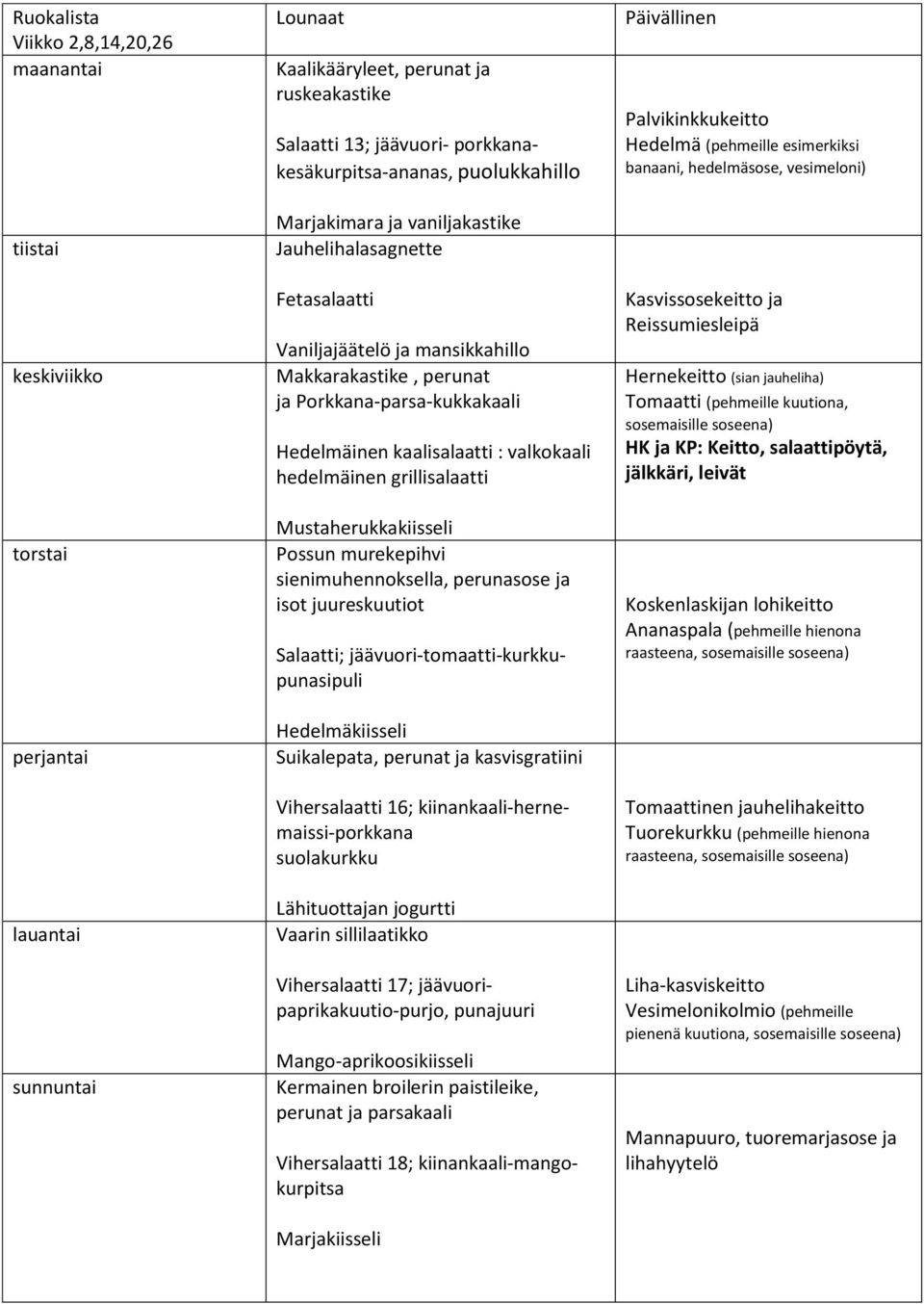 sienimuhennoksella, perunasose ja isot juureskuutiot Salaatti; jäävuori-tomaatti-kurkkupunasipuli Hedelmäkiisseli Suikalepata, perunat ja kasvisgratiini Vihersalaatti 16;