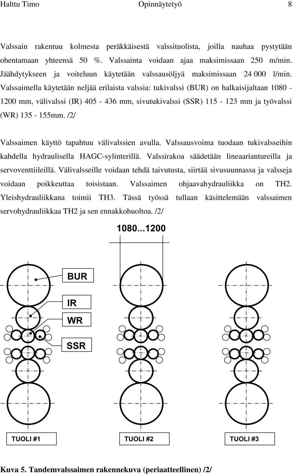 Valssaimella käytetään neljää erilaista valssia: tukivalssi (BUR) on halkaisijaltaan 1080-1200 mm, välivalssi (IR) 405-436 mm, sivutukivalssi (SSR) 115-123 mm ja työvalssi (WR) 135-155mm.