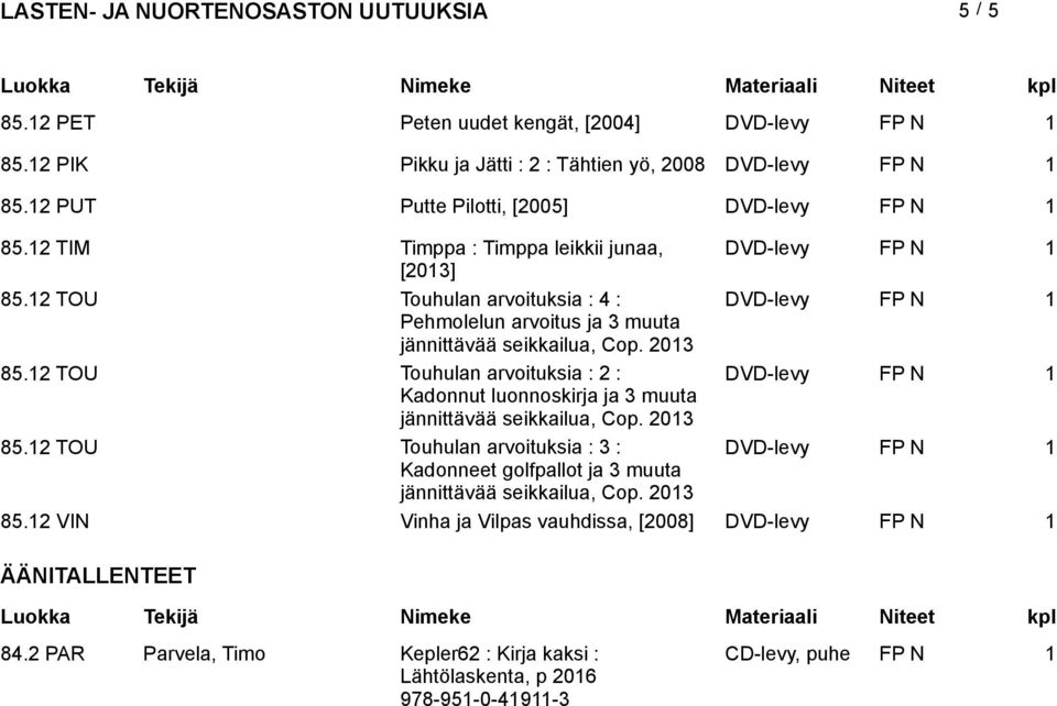 2 TOU Touhulan arvoituksia : 2 : DVD-levy Kadonnut luonnoskirja ja 3 muuta jännittävää seikkailua, Cop. 203 85.