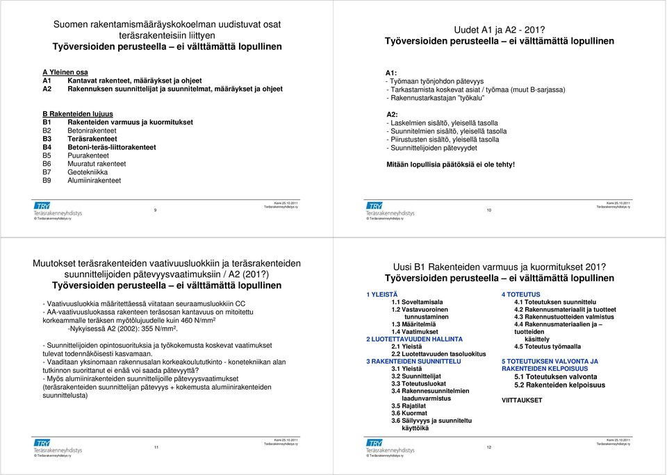 Betonirakenteet B3 Teräsrakenteet B4 Betoni-teräs-liittorakenteet B5 Puurakenteet B6 Muuratut rakenteet B7 Geotekniikka B9 Alumiinirakenteet A1: - Työmaan työnjohdon pätevyys - Tarkastamista koskevat