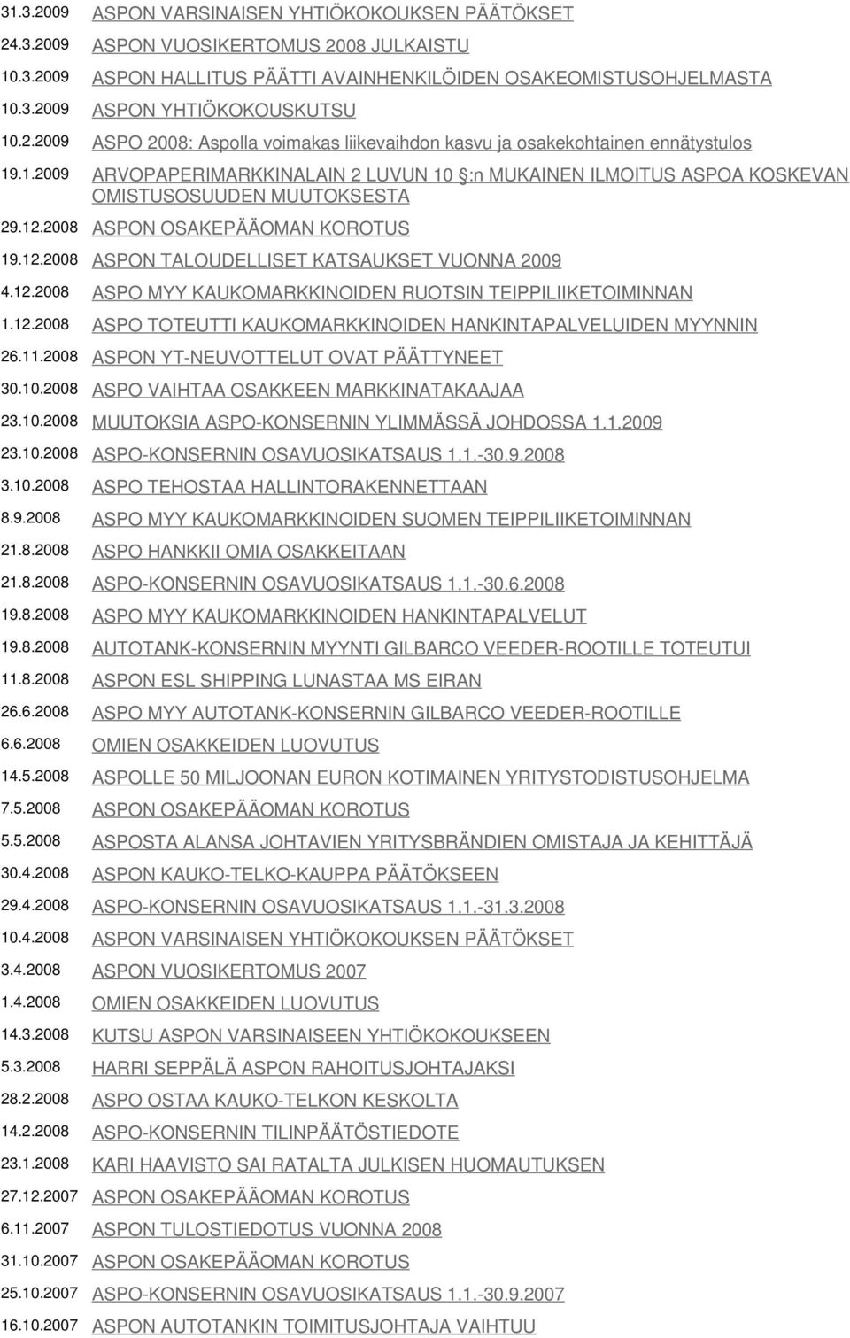 2008 ASPON OSAKEPÄÄOMAN KOROTUS 19.12.2008 ASPON TALOUDELLISET KATSAUKSET VUONNA 2009 4.12.2008 ASPO MYY KAUKOMARKKINOIDEN RUOTSIN TEIPPILIIKETOIMINNAN 1.12.2008 ASPO TOTEUTTI KAUKOMARKKINOIDEN HANKINTAPALVELUIDEN MYYNNIN 26.